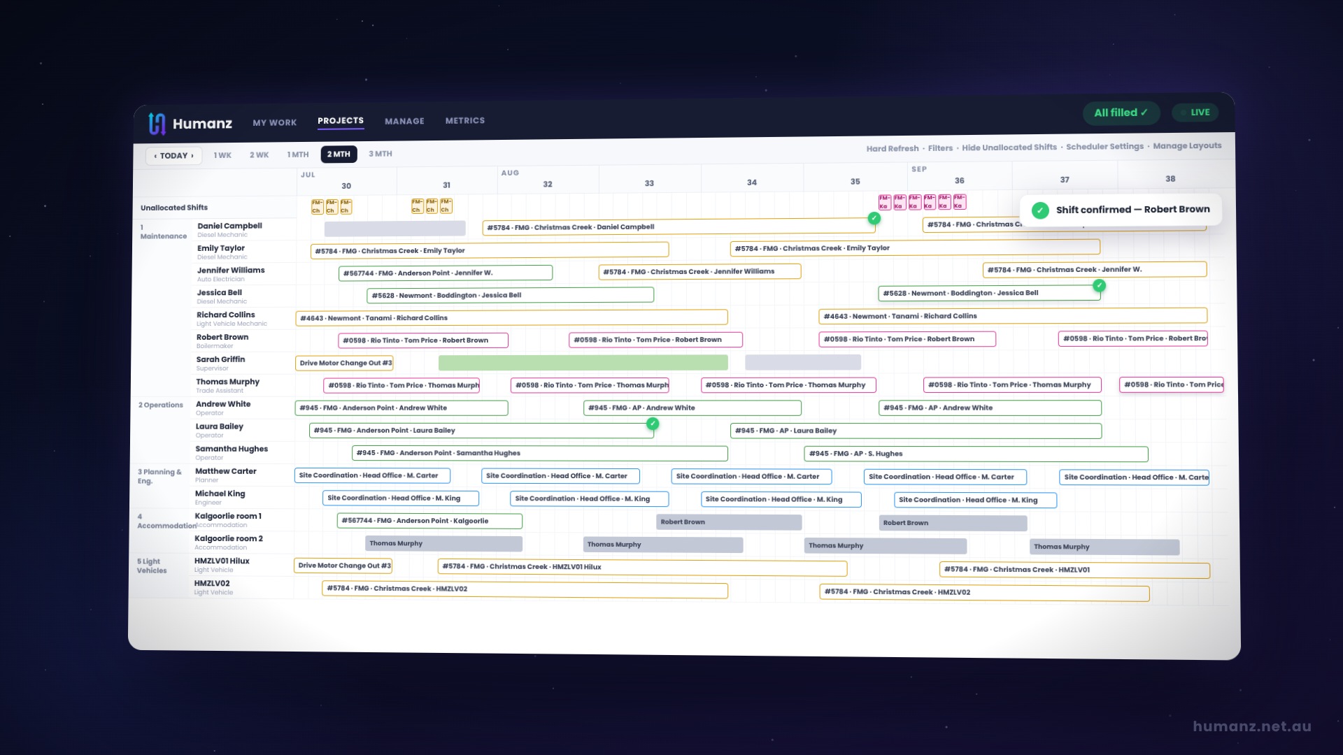 The Humanz scheduler filling a multi-site roster in real time